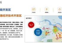 【稀缺】开发区上海宝山浮桥镇北苏州太仓港区独门独院工业厂房出租，研发总部一体