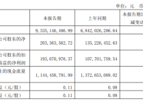 中国半导体封测行业迎高增长与产能升级潮