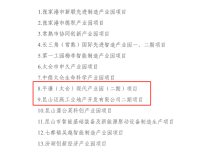 喜报！平谦太仓、昆山迈高获得2023年苏州市“工业上楼”示范项目认定